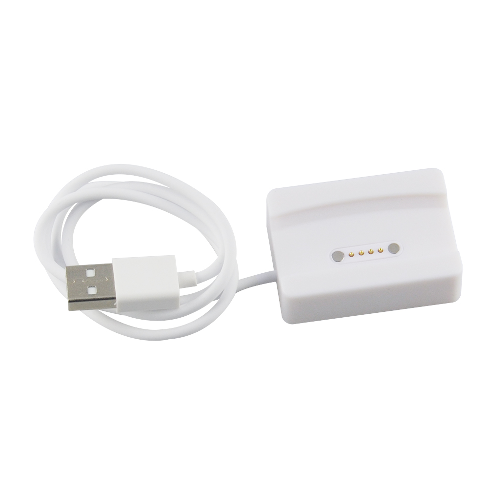 GPS lokator za hišne ljubljenčke