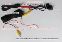 Kamera za vožnjo nazaj