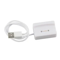 GPS lokator za hišne ljubljenčke