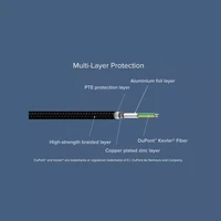 Kabel XIAOMI USB-C(m) na USB-A(m), 1m, pleteni, črni