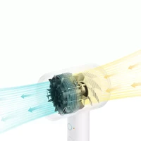 Sušilo za lase XIAOMI Mi Ionic Hair Dryer H300, belo