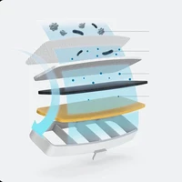 Pametna pojilica za hišne ljubljenčke XIAOMI Smart Pet Fountain, WiFi, bela